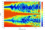 SPL Vertical Contour Normalized (6).jpg