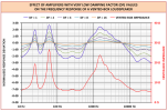 Amplifier Damping Factor.PNG