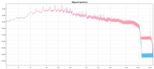 VFCtest_spectra.png