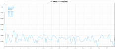 VFCtest_pkmetrics.png