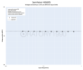 sensitivity at 1 kHz.png
