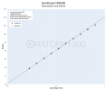 characteristic curve.png