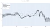 Sennheiser HD620S unit variation.png