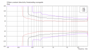 Beamwidth plots.png