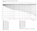 Off-axis frequency responses 5 deg steps normalized 10 degrees.png