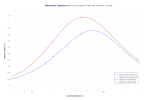 _b_Mamoritai Euphony___b_ Maximum Output Power per Channel vs Load (1).png