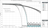 Topping D50 III Balanced Stereo DAC PEQ Filter Measurements (1).png