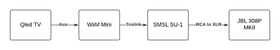 Blank diagram (31).png