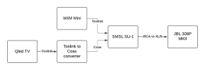 Blank diagram (30).png