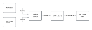 Blank diagram (29).png