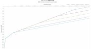 A90D volume curve.jpg