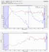 LD ICOA 12 - EASE GLLViewer - SPL 1.png