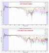 LD ICOA 12 - EASE GLLViewer - SPL 2.png