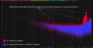 apple-pc-vs-isolator-log.png