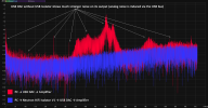 apple-pc-vs-isolator-lin.png