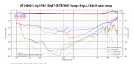 2 АT-3600L l 1.8g l 47k l 130pF l CA-TRS1007 l temp=24gr.c. l Side B outer sweep.2.png