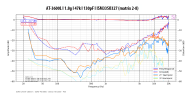 4 АT-3600L l 1.8g l 47k l 130pF l ISM33SО327 (matrix 2-8).png