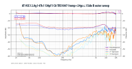 2 AT-95E l 2.0g l 47k l 130pF l CA-TRS1007 l temp=24gr.c. l Side B outer sweep.2.png
