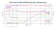 3 AT-95E l 2.0g l 47k l 130pF l CA-TRS1007 l temp=24gr.c. l Side B inner sweep.1.png