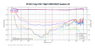 4 AT-95E l 2.0g l 47k l 130pF l ISM33SО327 (matrix 2-8).png