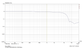 1ET400A SMPS400A180 thdfreq 100W-8R.png