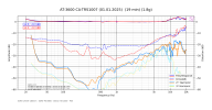 AT-3600 CA-TRS1007 (01.01.2025)  (19 min) (1.8g) 20-20k.png