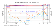 AT-3600 CA-TRS1007 (01.01.2025)  (25 min) (3.0g) 20-20k.png