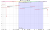 Dirac Linear target.png