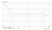 smpslimited_thdfreq_53W.png