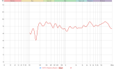 MLTL-6 Frequency Response.png