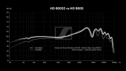 HD_660S2_frequency.png