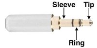 tip-ring-sleeve-cable-diagram.jpg