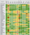 Solid State Logic SSL 2 MKII and SSL 2+ MKII Review (including DC coupled outputs now).png
