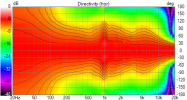 18_BigBoy Directivity (hor) - Copy.png
