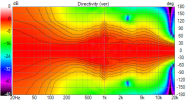 18_BigBoy Directivity (ver) - Copy.png