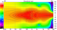 18_BigBoy Directivity (ver)_raw.png