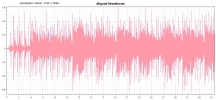 Aikido_47x180pF_waveforms.png