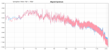 Aikido_47x180pF_spectra.png