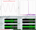 Topping E50 DAC Measurements Balanced USB.png