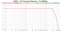 AN870 FR v2.png
