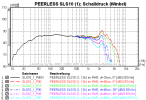 SLS10_1_SPLdeg (1).png