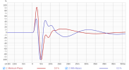 minphase_demo_impulse.png