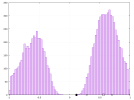telarc_zander_mahler_5.png