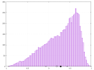 telarc_zander_mahler_3.png