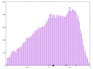 telarc_zander_mahler_5.png
