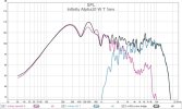 Infinity A20 spl w t  5ms 124.jpg