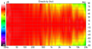 Infinity A20 in Hamming 30ms 16 norm 90deg (hor).png