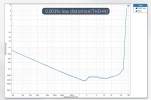chart.PNG