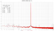 LM4562_gain11x_1k_HFmess.png