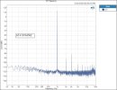FFT Spectrum A5 4 OPA4562.jpg